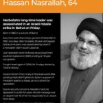 Hassan Nasrallah killed: What does this mean for Hezbollah?