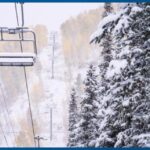 Vail Resorts to lay off 14% of corporate workforce