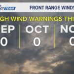 Strongest winds since May possible Tuesday night