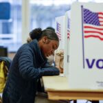 US election: How have the seven swing states voted in the past?