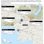 How big are the California wildfires – and why did they spread so fast?