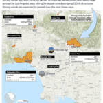 Why fire hydrants and water supply failed during Los Angeles wildfires