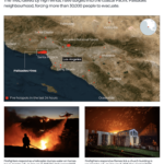 Wildfires, evacuations across California’s Los Angeles: What we know