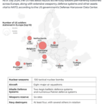 Can Europe guarantee Ukraine’s security without the US?